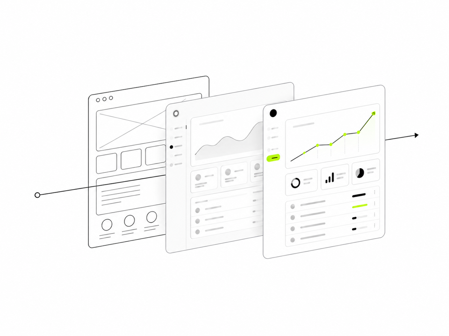Three product interface stages representing planning, building, and growth